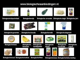 Ontdek de Nieuwe Duurzame Producten van Morgen