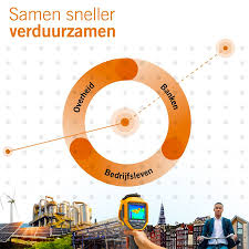 Samenwerken voor een Snellere en Duurzamere Toekomst