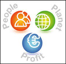 De 3 P’s van Duurzaamheid: Mensen, Planeet en Winst