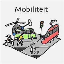 Voorbeelden van Duurzame Mobiliteit: Inspirerende Cases voor een Groenere Toekomst