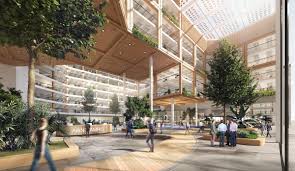 Optimaliseer uw Portefeuille met een Duurzame Investeringstool