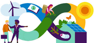 duurzaam inkopen overheid