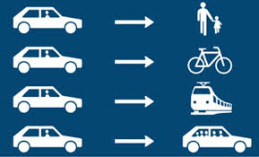 De Betekenis van Duurzame Mobiliteit: Wat Houdt Het In?